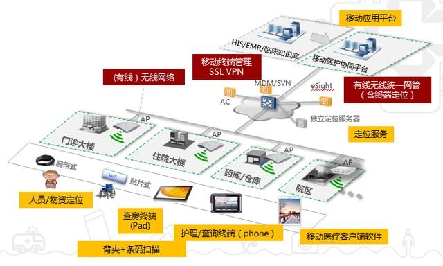 信息化互联网什么是信息化互联网？的最新报道开云体育 开云平台