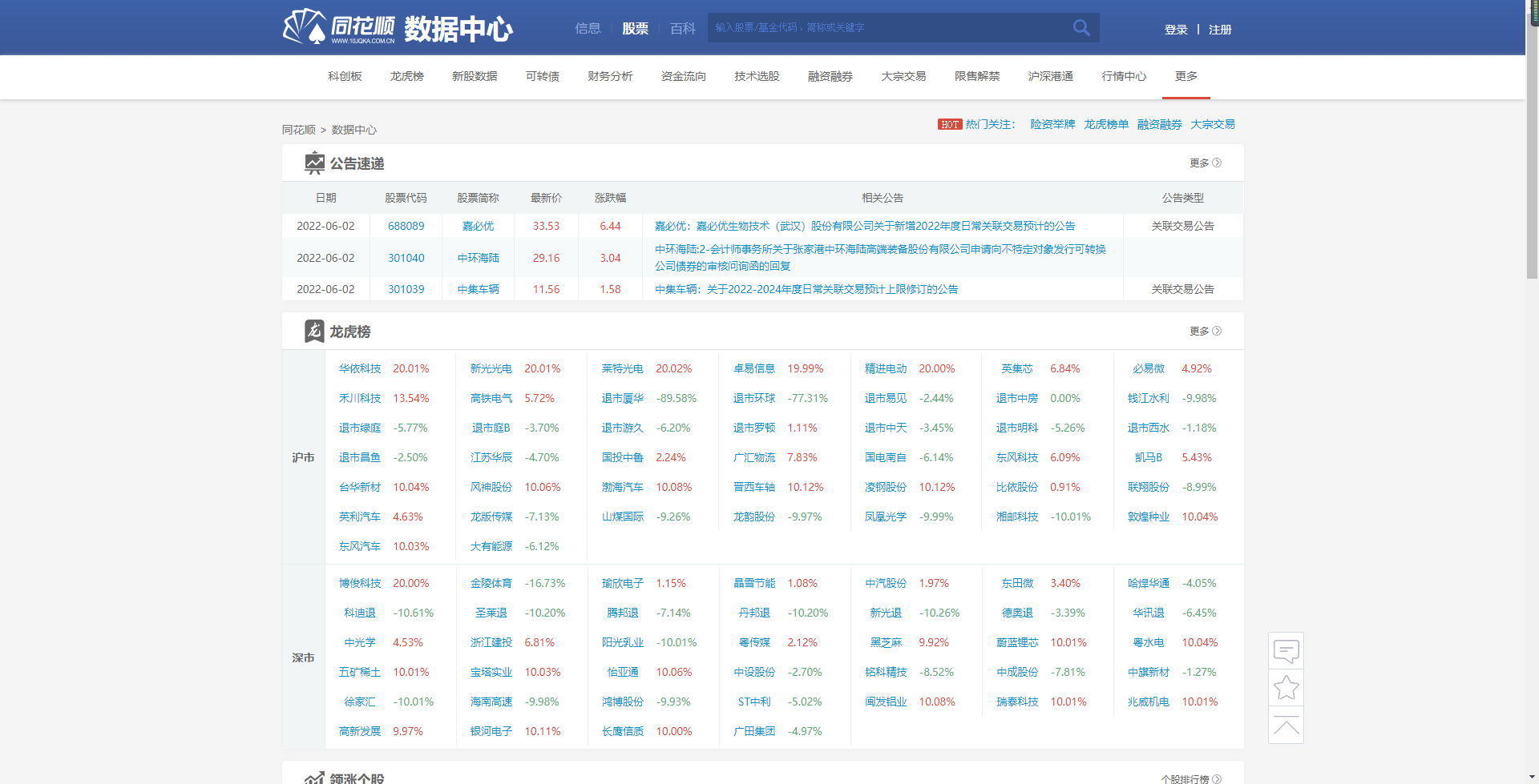 Kaiyun 开云体育熬夜整理了15个超级好用的免费数据源网站！再也不怕找不到数据了(图7)
