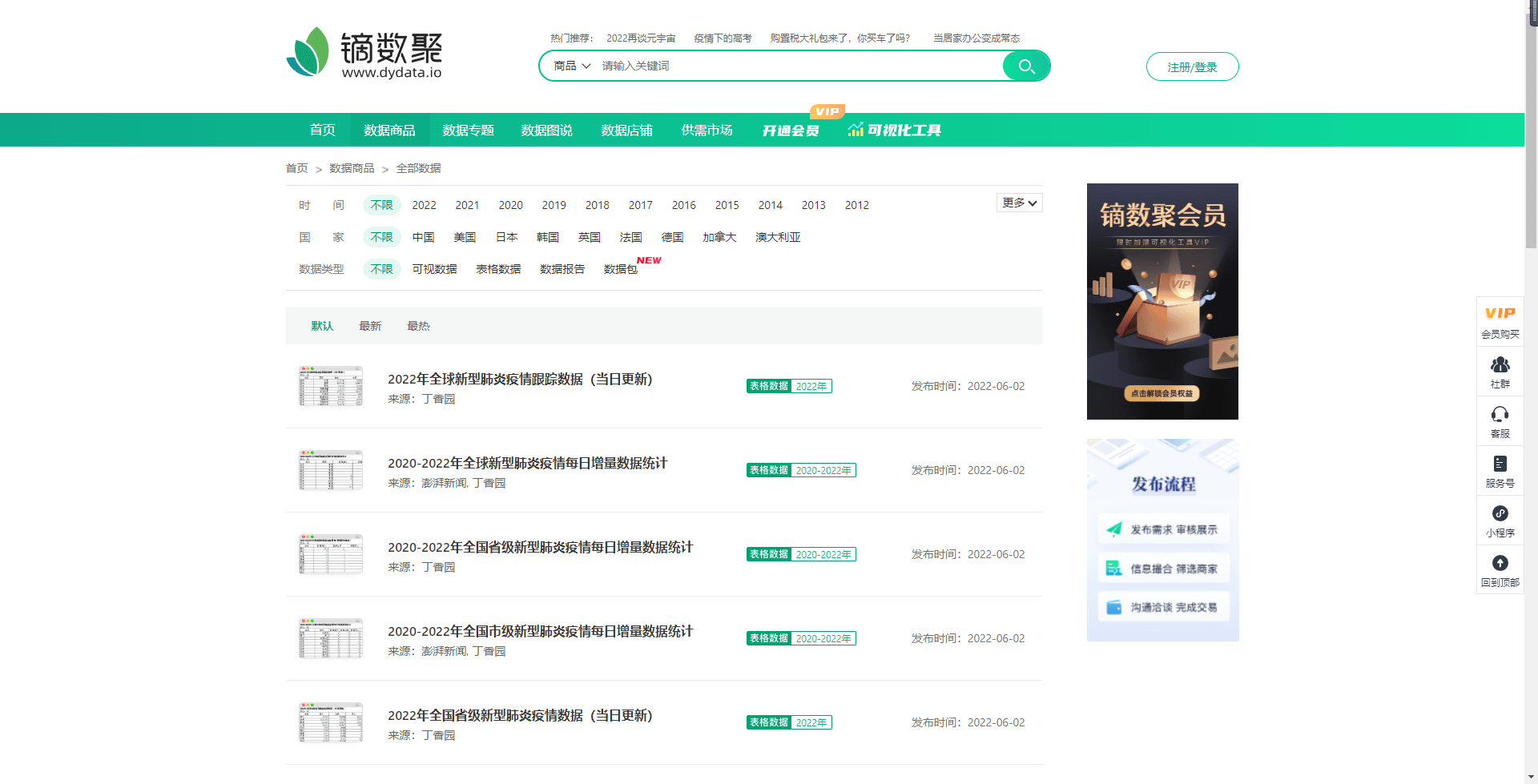Kaiyun 开云体育熬夜整理了15个超级好用的免费数据源网站！再也不怕找不到数据了(图10)