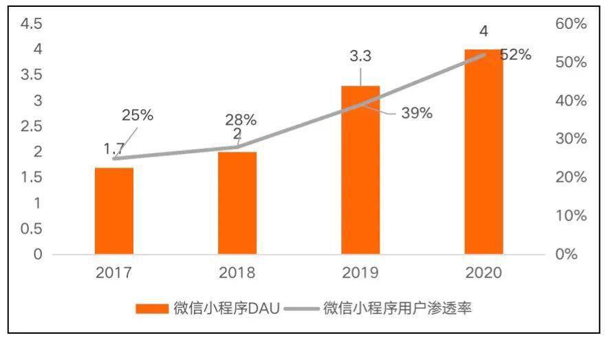 开云 开云体育官网三大互联网巨头的云计算盘点：阿里云、腾讯云、字节云(图16)
