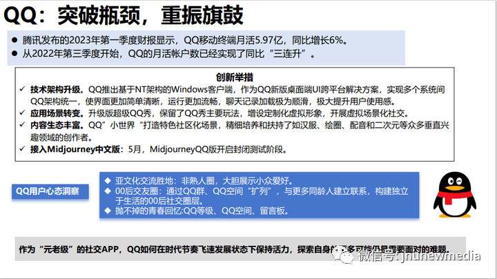 2023年我国主要互联网开云体育 Kaiyun.com 官网入口平台现状、趋势与运营(图6)