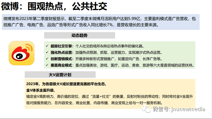 2023年我国主要互联网开云体育 Kaiyun.com 官网入口平台现状、趋势与运营(图3)