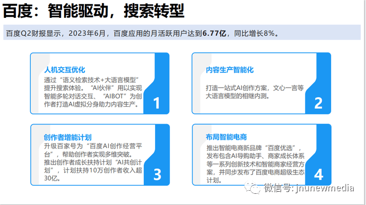 2023年我国主要互联网开云体育 Kaiyun.com 官网入口平台现状、趋势与运营(图5)