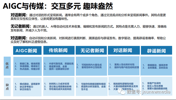 2023年我国主要互联网开云体育 Kaiyun.com 官网入口平台现状、趋势与运营(图11)