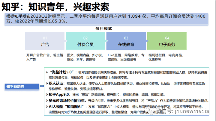 2023年我国主要互联网开云体育 Kaiyun.com 官网入口平台现状、趋势与运营(图10)