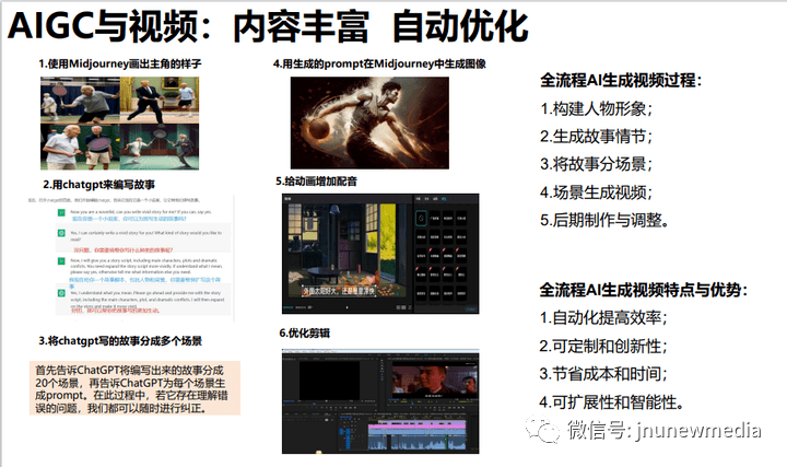 2023年我国主要互联网开云体育 Kaiyun.com 官网入口平台现状、趋势与运营(图12)
