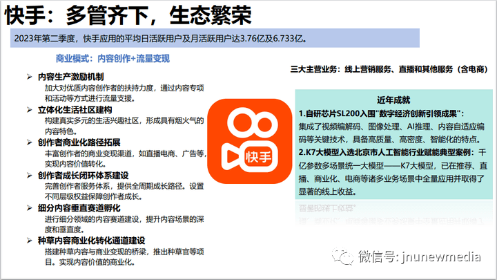 2023年我国主要互联网开云体育 Kaiyun.com 官网入口平台现状、趋势与运营(图7)