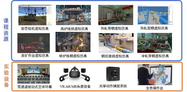 开云APP 开云官网入口武汉科技大学怎么样？4个强势专业彰显互联网领域的佼佼者！(图4)