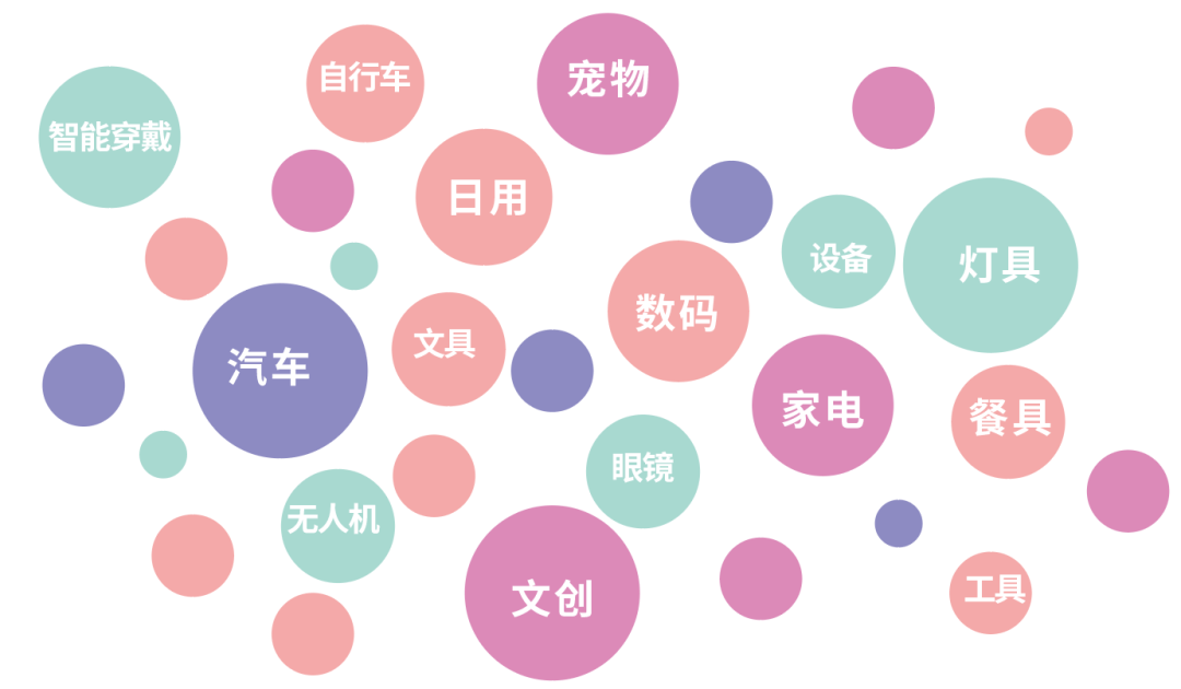 POP趋势上新 工业设计CMF专题发布开云体育 开云官网(图3)