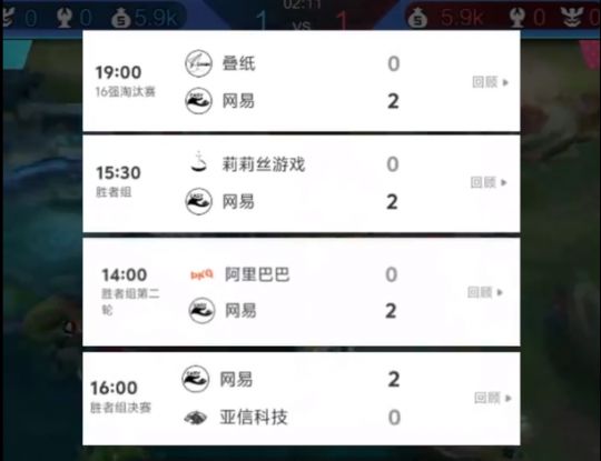 开云体育 Kaiyun.com 官网入口这么能打吗？网易干“农活”100%胜率拿下王者荣耀互联网杯冠军(图7)