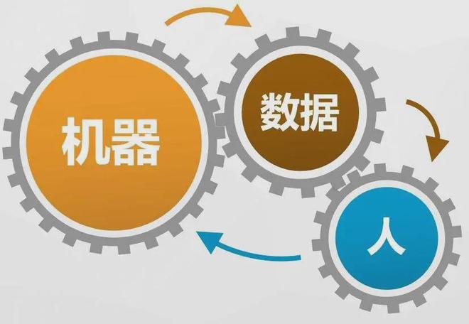 开云体育 开云官网传感器的工业互联网时代