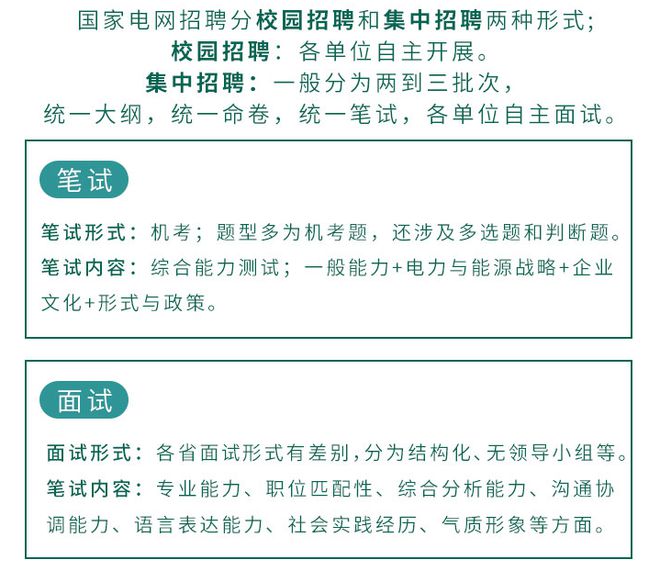 国家电网招聘公告招聘信息_南方电网开云APP 开云官网入口网官网(图2)
