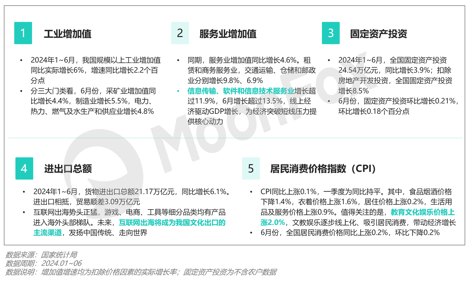 2024年Q2移动互联网 开云APP 开云官网入口行业数据研