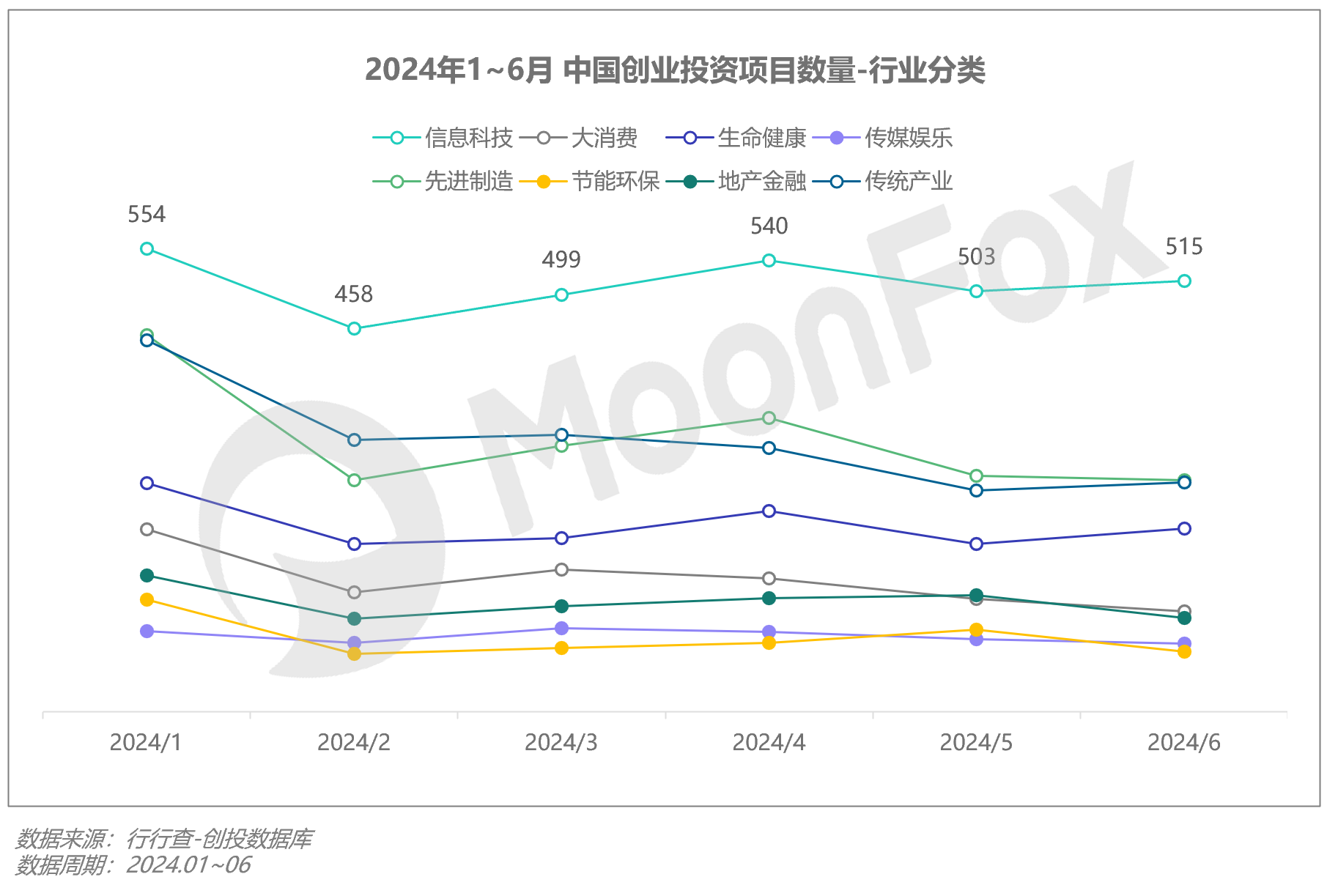 2024年Q2移动互联网 开云APP 开云官网入口行业数据研究报告(图2)