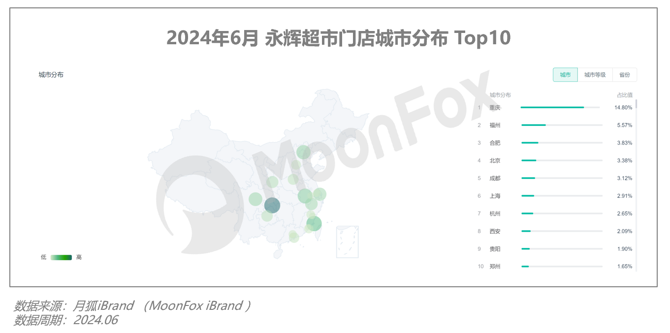 2024年Q2移动互联网 开云APP 开云官网入口行业数据研究报告(图7)