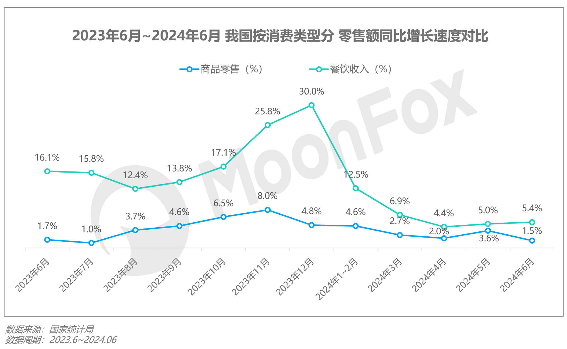 2024年Q2移动互联网 开云APP 开云官网入口行业数据研究报告(图5)