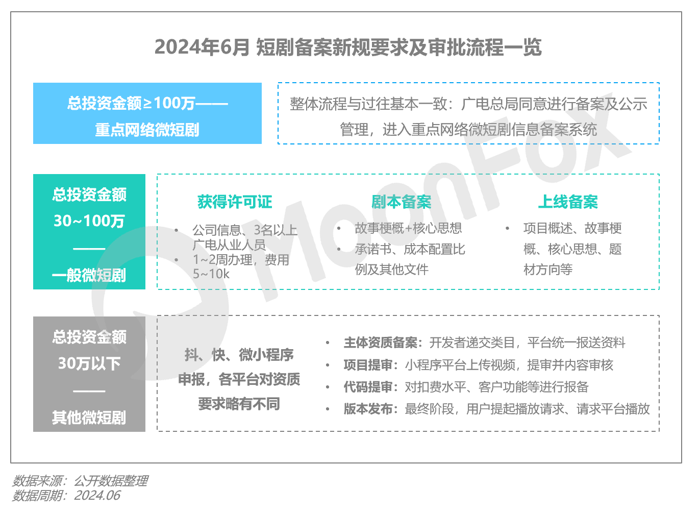 2024年Q2移动互联网 开云APP 开云官网入口行业数据研究报告(图12)