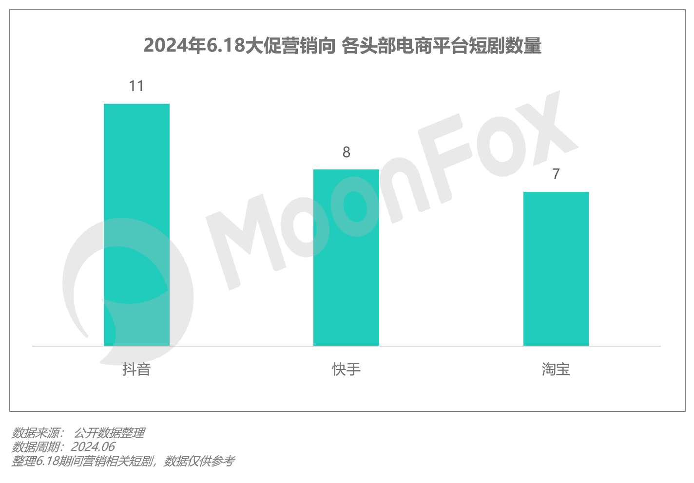 2024年Q2移动互联网 开云APP 开云官网入口行业数据研究报告(图14)