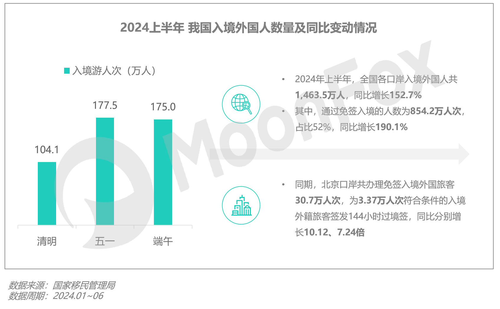 2024年Q2移动互联网 开云APP 开云官网入口行业数据研究报告(图18)