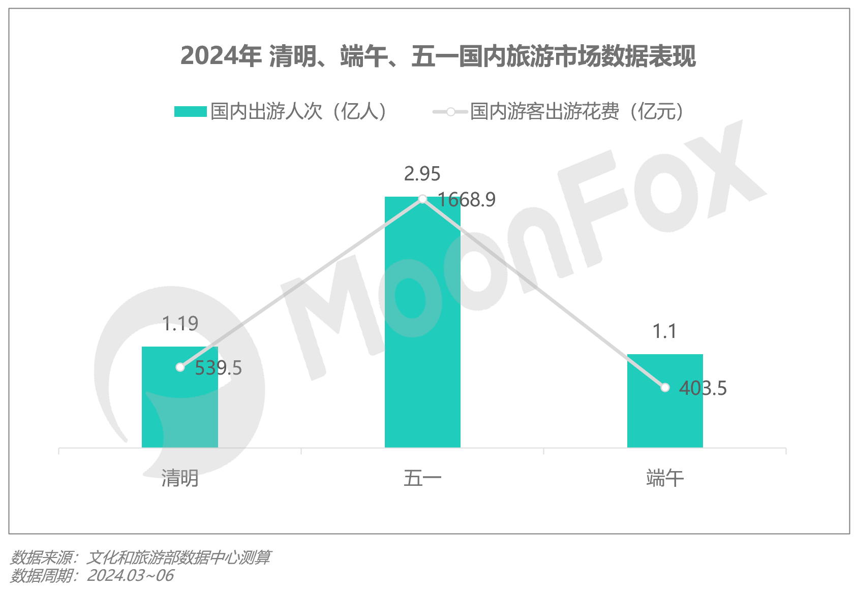 2024年Q2移动互联网 开云APP 开云官网入口行业数据研究报告(图17)