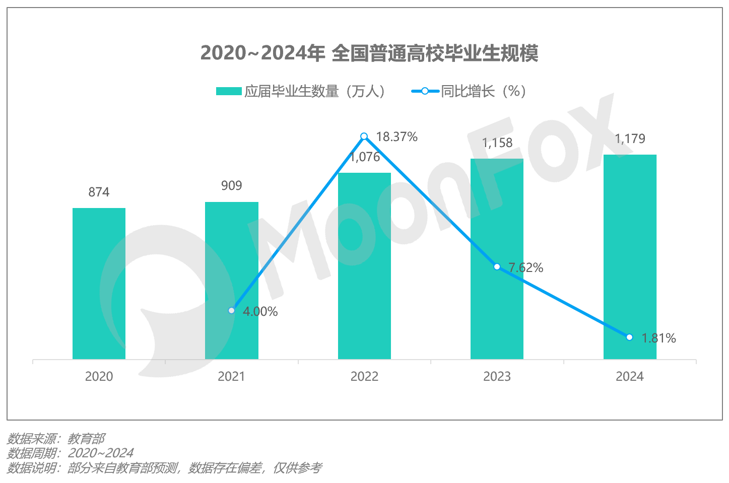 2024年Q2移动互联网 开云APP 开云官网入口行业数据研究报告(图23)