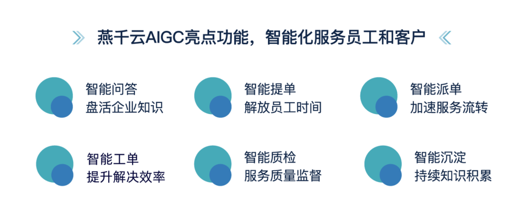 技术赋能产业蝶变甄知科技入选上海市模型赋能开云体育 开云官网