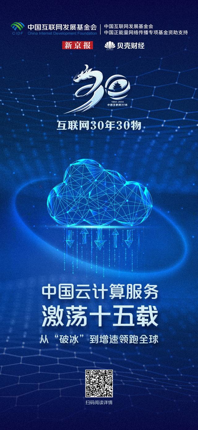 Kaiyun 开云体育互联网30年30物｜中国云计算服务从“