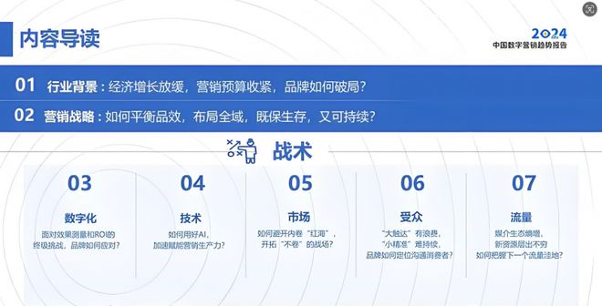 开云 开云体育平台轻络传媒:2024年互联网营销趋势是什么?(图5) 开云 开云体育平台轻络传媒:2024年互联网营销趋势是什么?(图5)