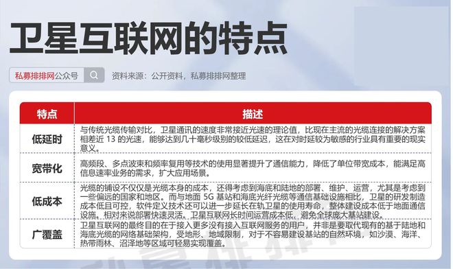 开云体育 Kaiyun.com 官网入口”万星计划“蓄势待发