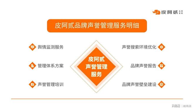 互联网大V赵雨润公关平台“公关行”身份曝光!开云 开云体育官网(图2) 互联网大V赵雨润公关平台“公关行”身份曝光!开云 开云体育官网(图2)