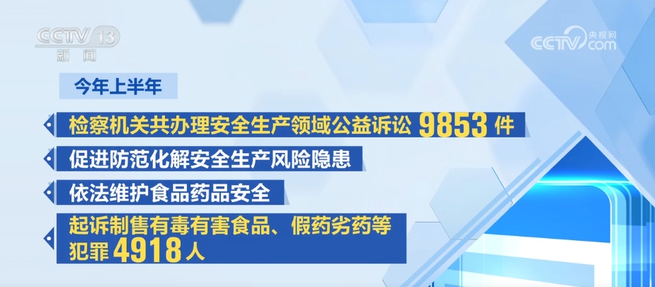 “笃行实干”解民忧、惠民生、暖民心 人民对美好生活的向往不断变为现实开云体育 开云平台(图9)