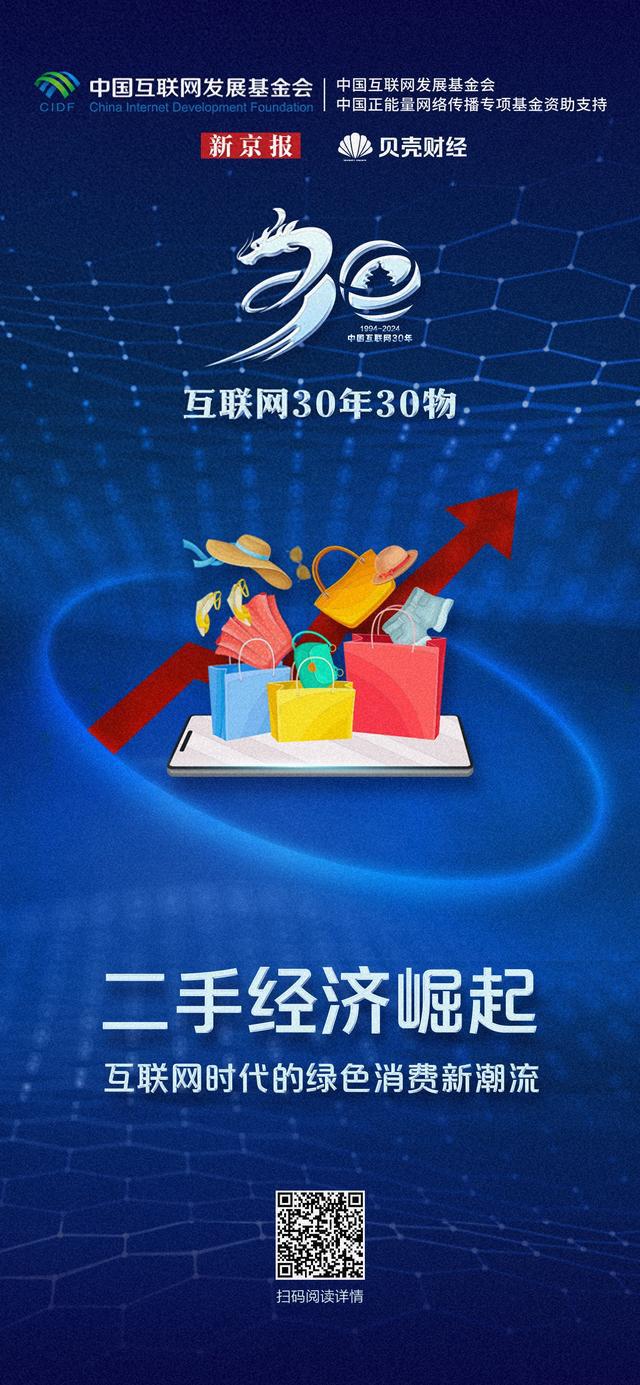 开云体育 开云平台互联网30年30物｜二手经济崛起：互联网时