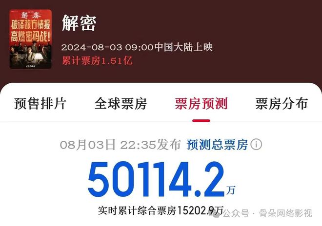 开云 开云体育官网《解密》“解密”了搞传记片的陈思诚