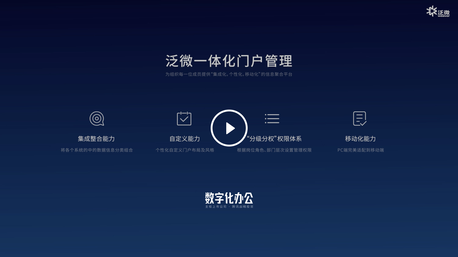 企业门户-多级门户-信息聚合-泛微O开云体育 开云平台A系统