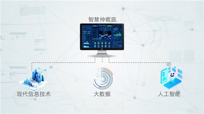 开云 开云体育平台世窗信息助力多地仲裁委开创“互联网+仲裁”新局面(图2)