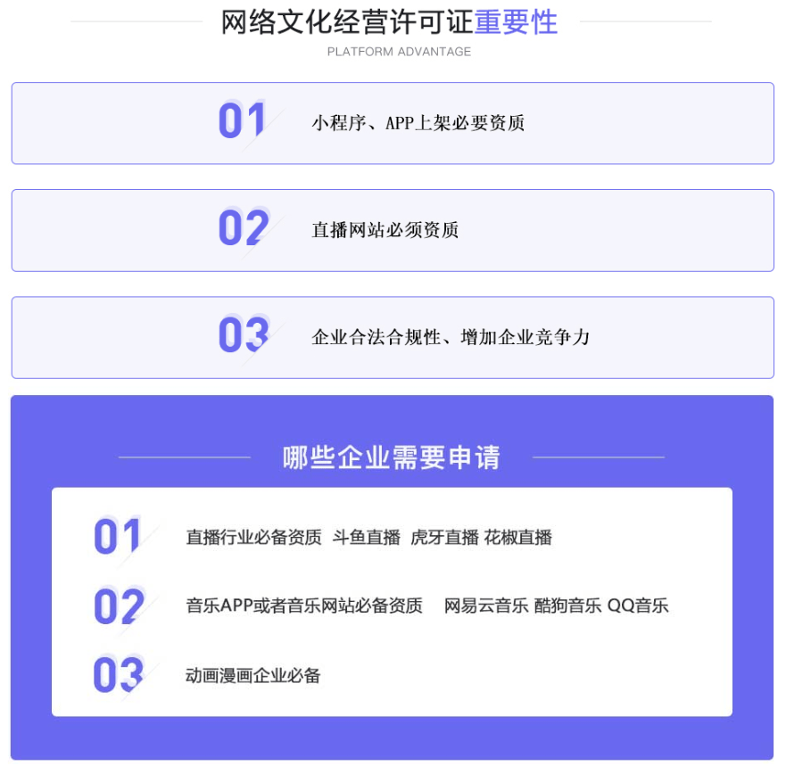 一文了解icp许Kaiyun 开云体育可证的定义