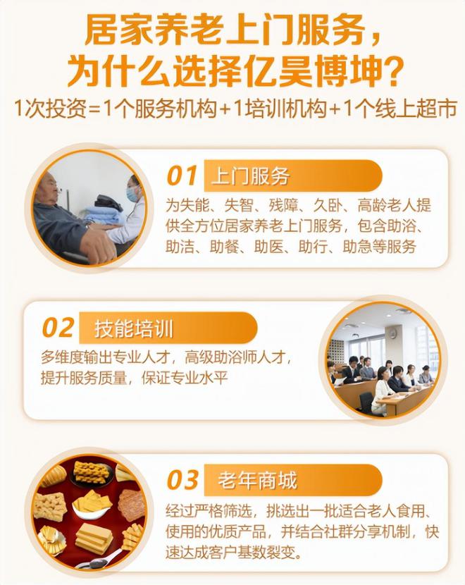 养老事业好选择！亿昊博坤·居开云APP 开云官网入口家养老上门服务平台(图2)