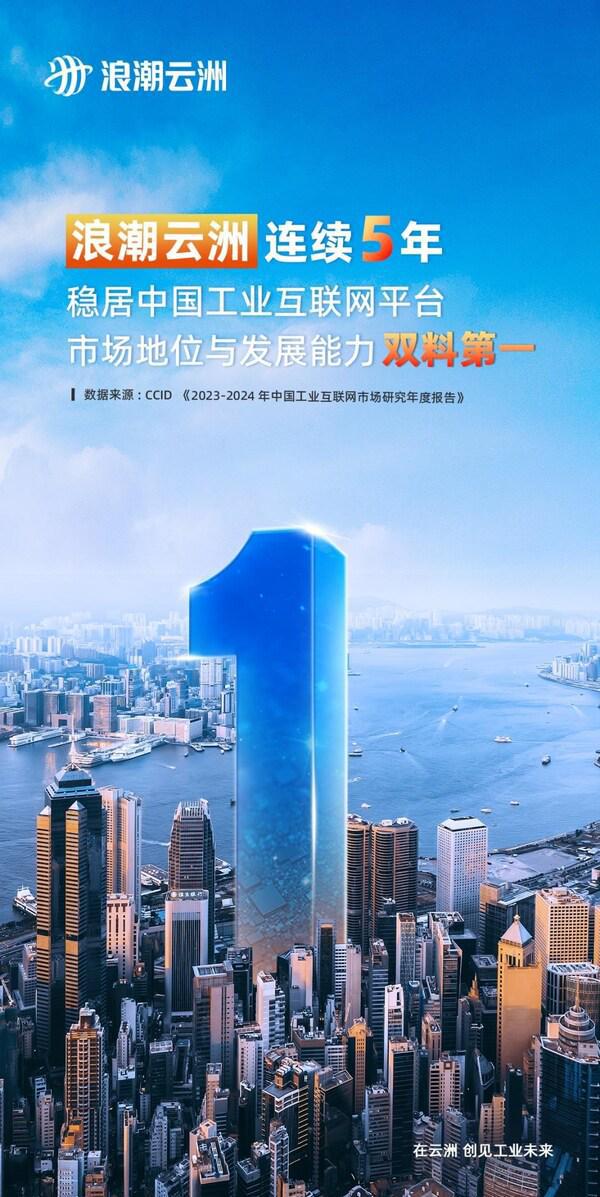 五连冠！浪潮云洲连续五年稳开云 开云体育平台居中国工业互联网