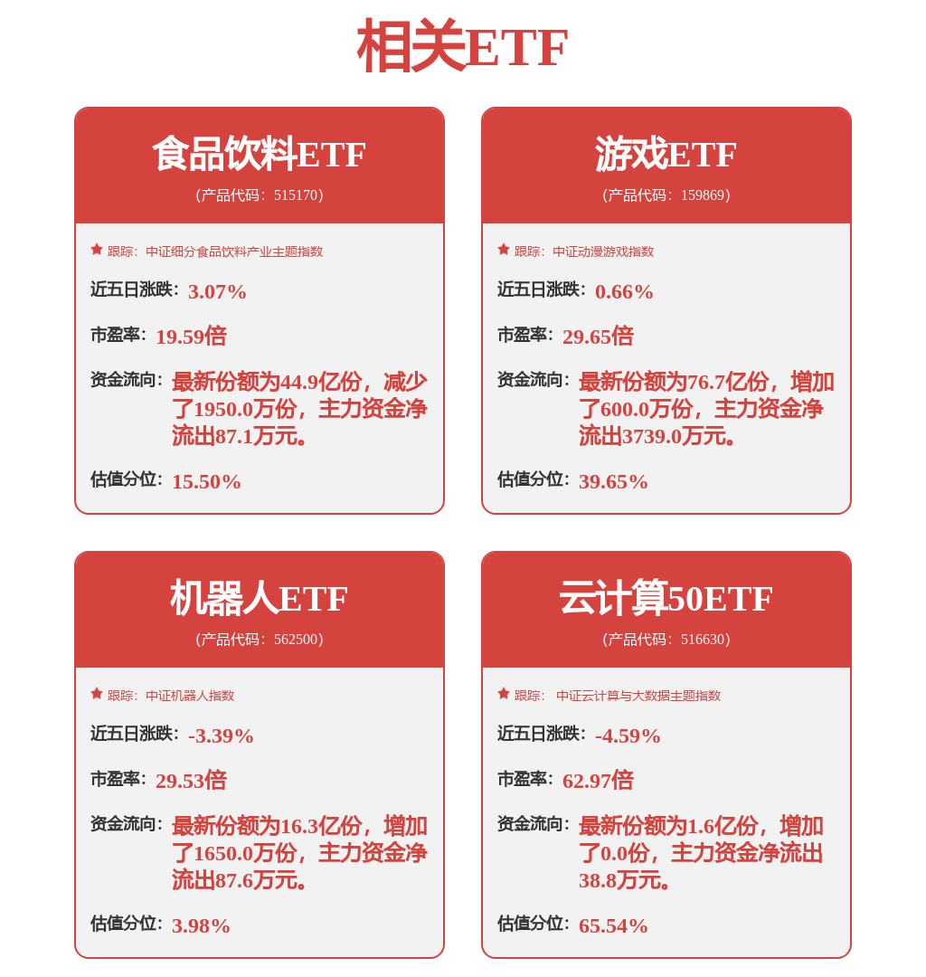 传媒互联网行开云体育 Kaiyun.com 官网入口业7月报