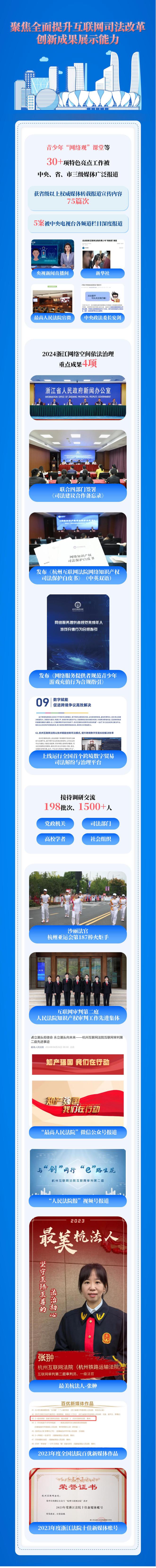 Kaiyun 开云体育一年回顾：新时代互联网法院高标准行动计划(图1)
