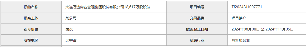 Kaiyun 开云万达商管186亿股挂牌转让今年以来万达集团已质押约66亿股(图1)